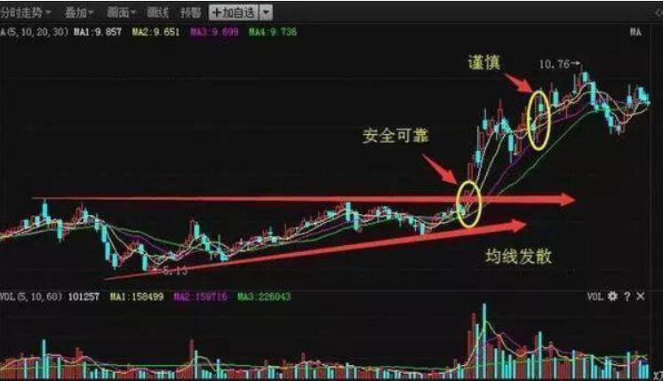 图片[2]-涨停板绝技：成功率近100%的交易秘诀-玖儿的学习笔记