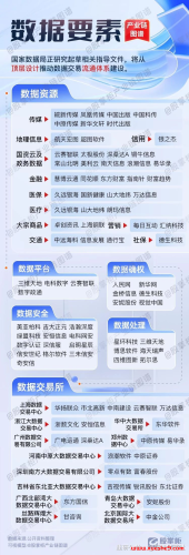 2023.11.21周二舆情热度：创投、短剧、基因编辑、数字经济、房地产、AI Pin、无人驾驶等热点事件及关联股票一览！-玖儿的学习笔记