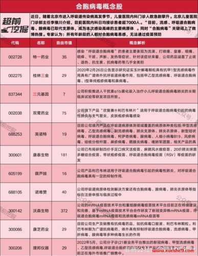 2023.11.22周三舆情热度:荣耀借壳、短剧、流感、减肥药、智能音箱、微软Copilot-玖儿的学习笔记
