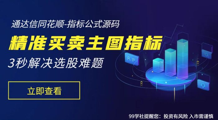 通达信指标公式源码详解,精准买卖主图指标公式解析-玖儿的学习笔记