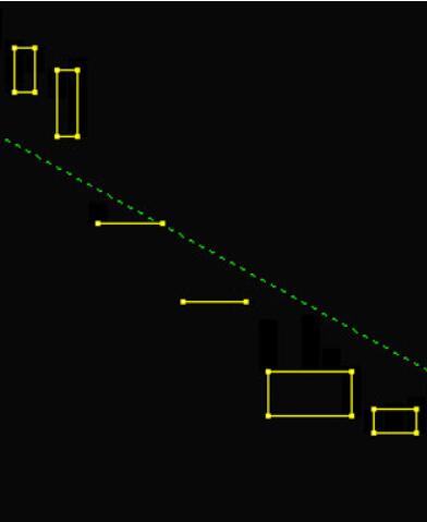 图片[4]-「简单实用的顶分型与底分型」- 学会识别股市转折信号，顶底分型解析，买入卖出时机-玖儿的学习笔记