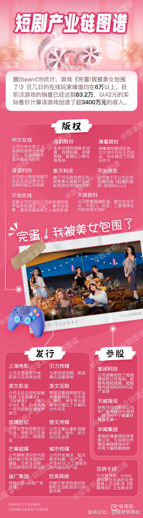 图片[2]-2023.11.6周一舆情热度：　-玖儿的学习笔记