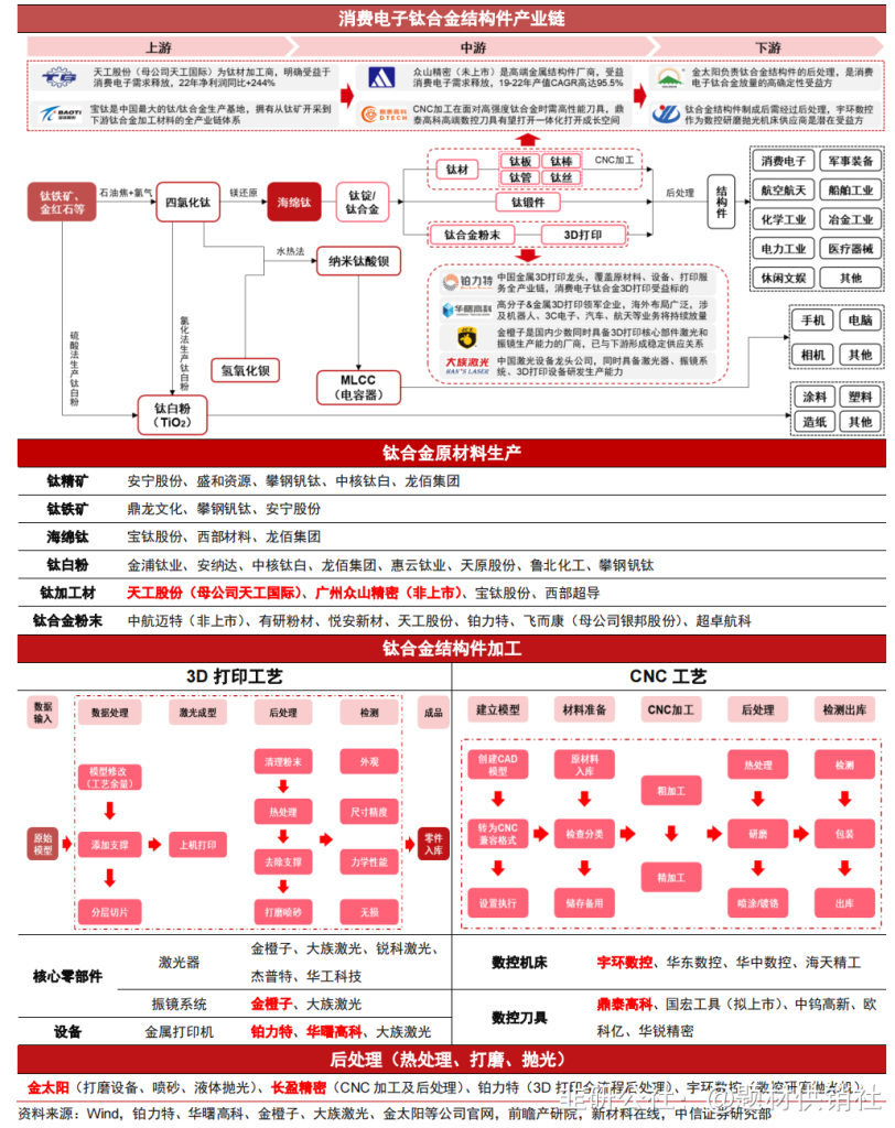 图片[3]-2023.11.6周一舆情热度：　-玖儿的学习笔记