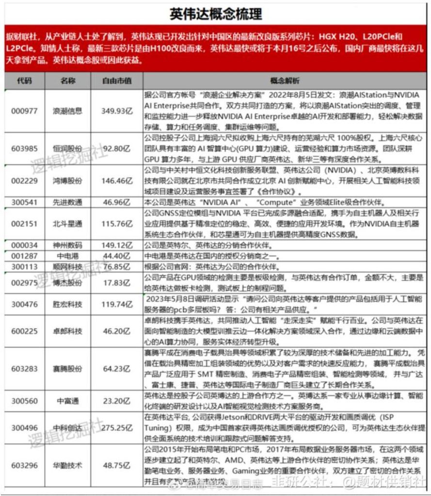 图片[2]-2023.11.09周四舆情热度：-玖儿的学习笔记