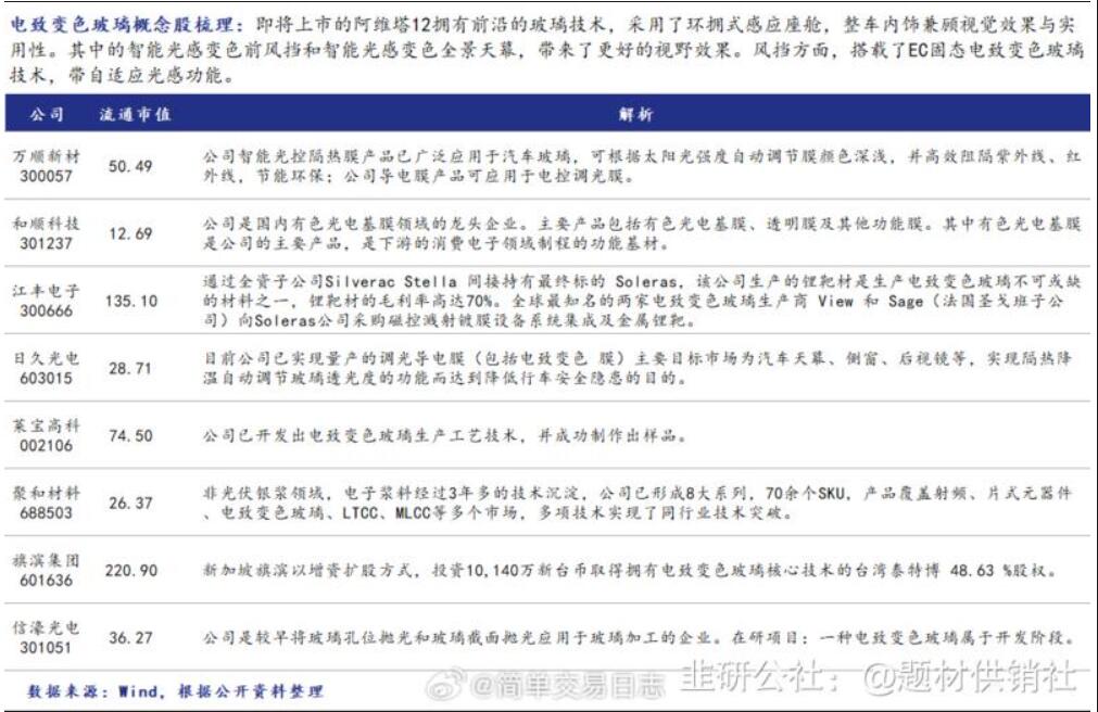 图片[3]-2023.11.09周四舆情热度：-玖儿的学习笔记