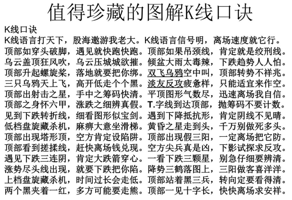 图片[2]-K线理论实战指南：利用K线图预测股价走势，获得持续稳定的盈利-玖儿的学习笔记