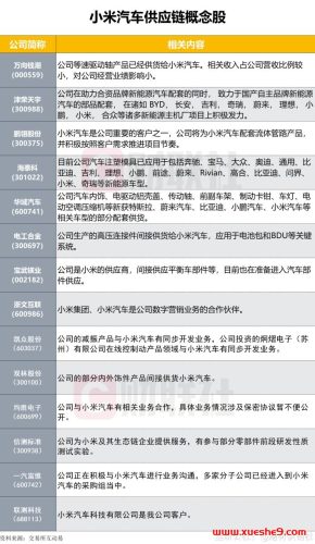 2023.11.15周三舆情热度: -玖儿的学习笔记