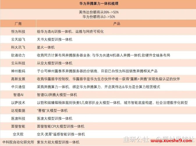2023.11.16A股周四舆情热度:-玖儿的学习笔记