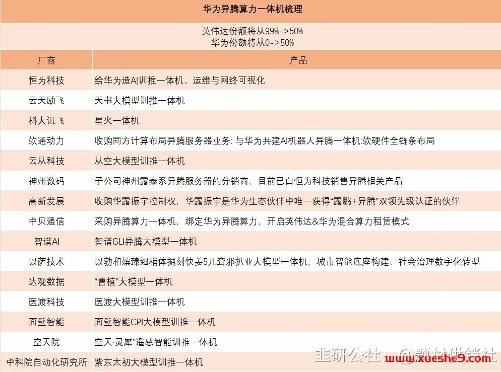 2023.11.16A股周四舆情热度：-玖儿的学习笔记