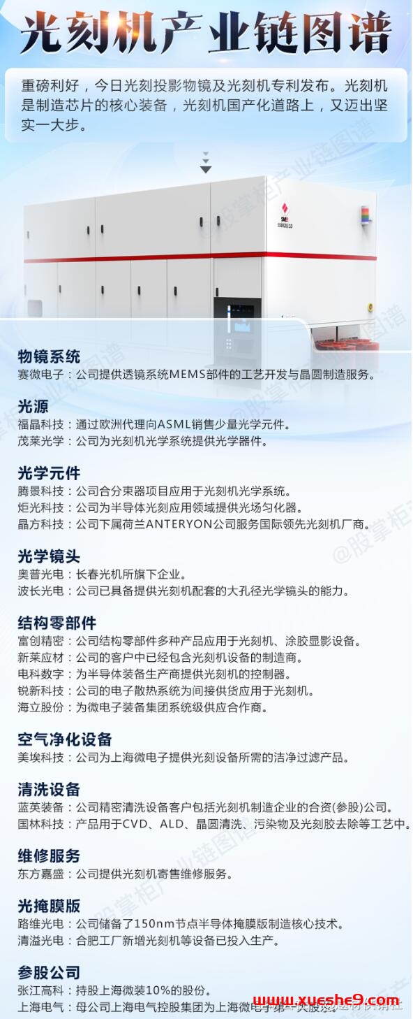 图片[2]-2023.11.16A股周四舆情热度：-玖儿的学习笔记