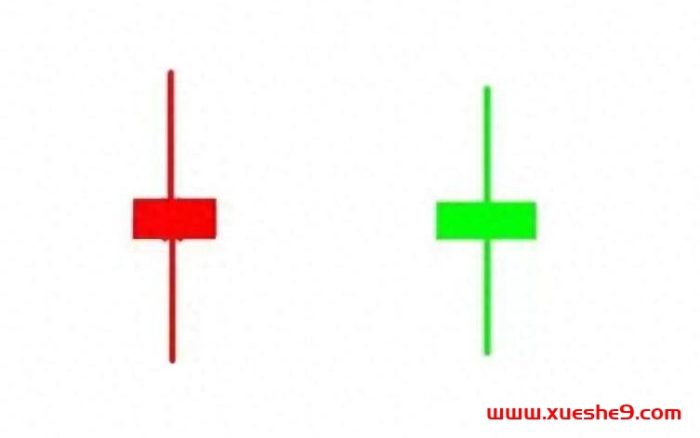 魔法K线:螺旋桨线的股市传奇-玖儿的学习笔记