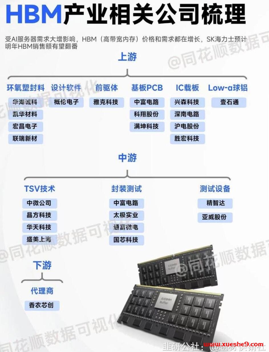 2023.11.19周末舆情热度：-玖儿的学习笔记