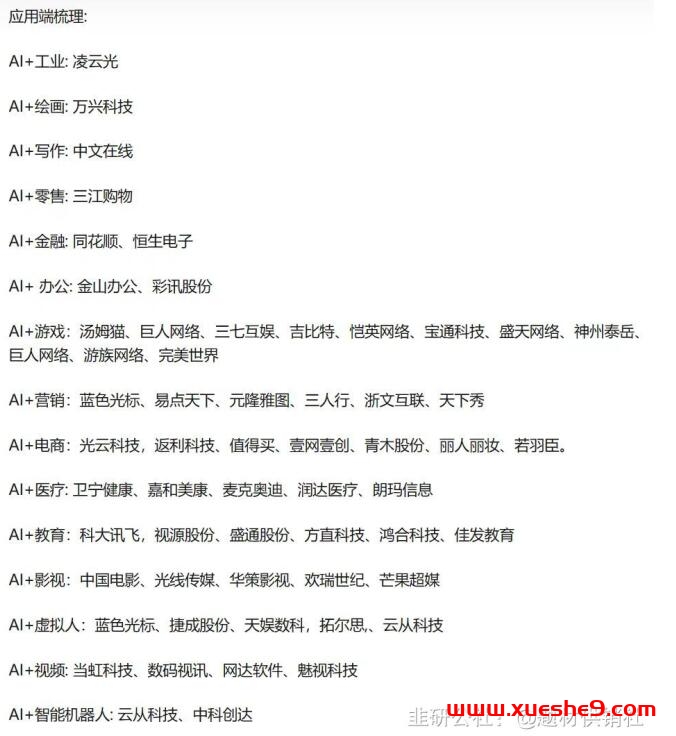 图片[2]-1203周末舆情热度：AI初创公司完成融资、拼多多跨境电商业绩超预期、人工智能算力市场快速增长-玖儿的学习笔记