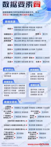 【1204周一舆情热点】数据资产入表，良品铺子降价，Pika Labs融资等-玖儿的学习笔记