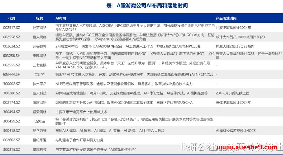 图片[3]-【1206周三舆情热度】锂电池期货持仓限额下降，影片《一闪一闪亮星星》预售票房破7000万，SABCS公布创新药数据-玖儿的学习笔记