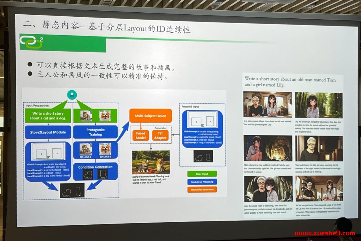 图片[7]-1208果麦文化AI漫画模型发布：革新漫画创作流程，实现线稿上色、草稿勾线等多条件控制功能-玖儿的学习笔记