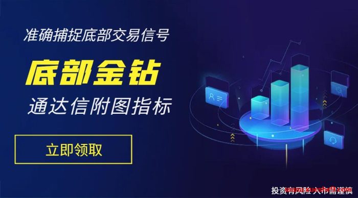 【通达信底部金钻副图指标】选股秘籍,红绿底部凸起揭示交易机会!-玖儿的学习笔记
