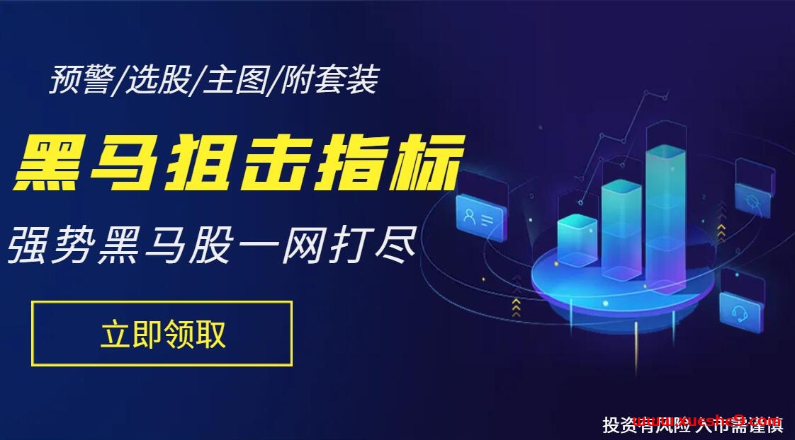【通达信黑马狙击指标】预警/选股/主图/附图套装，强势黑马股一网打尽！-玖儿的学习笔记