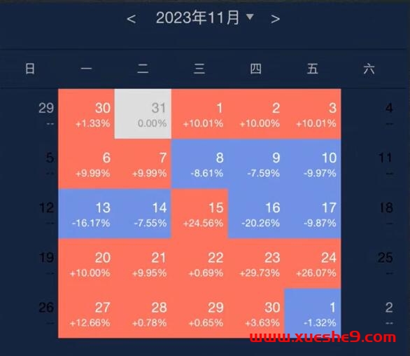 图片[2]-g界孙悟空是谁？g界孙悟空的核心龙头信仰！-玖儿的学习笔记