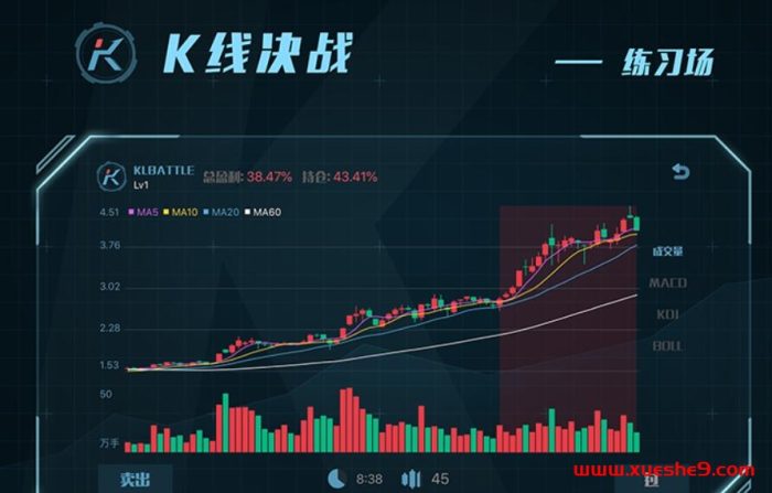K线攻略app:手机K线模拟训练软件排行榜TOP10下载!-玖儿的学习笔记