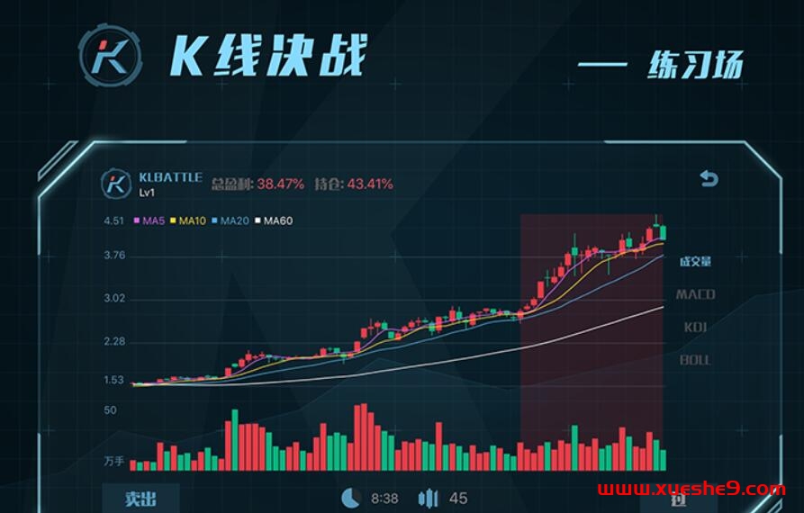 K线攻略app：手机K线模拟训练软件排行榜TOP10下载！-玖儿的学习笔记