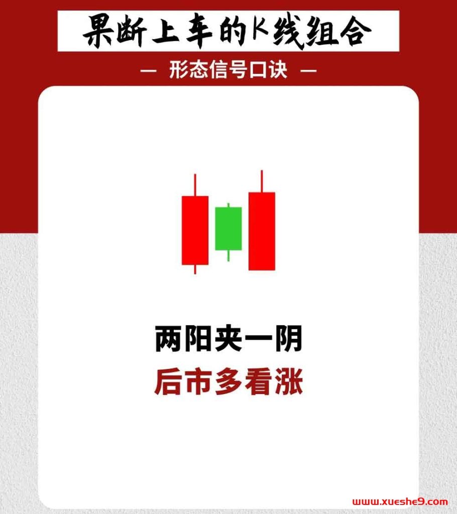 图片[4]-【K线组合攻略】— 准时机，聚焦K线组合，果断上车赚大钱！-玖儿的学习笔记