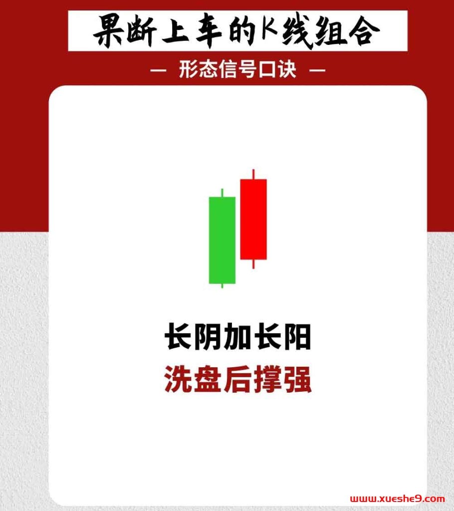 图片[2]-【K线组合攻略】— 准时机，聚焦K线组合，果断上车赚大钱！-玖儿的学习笔记