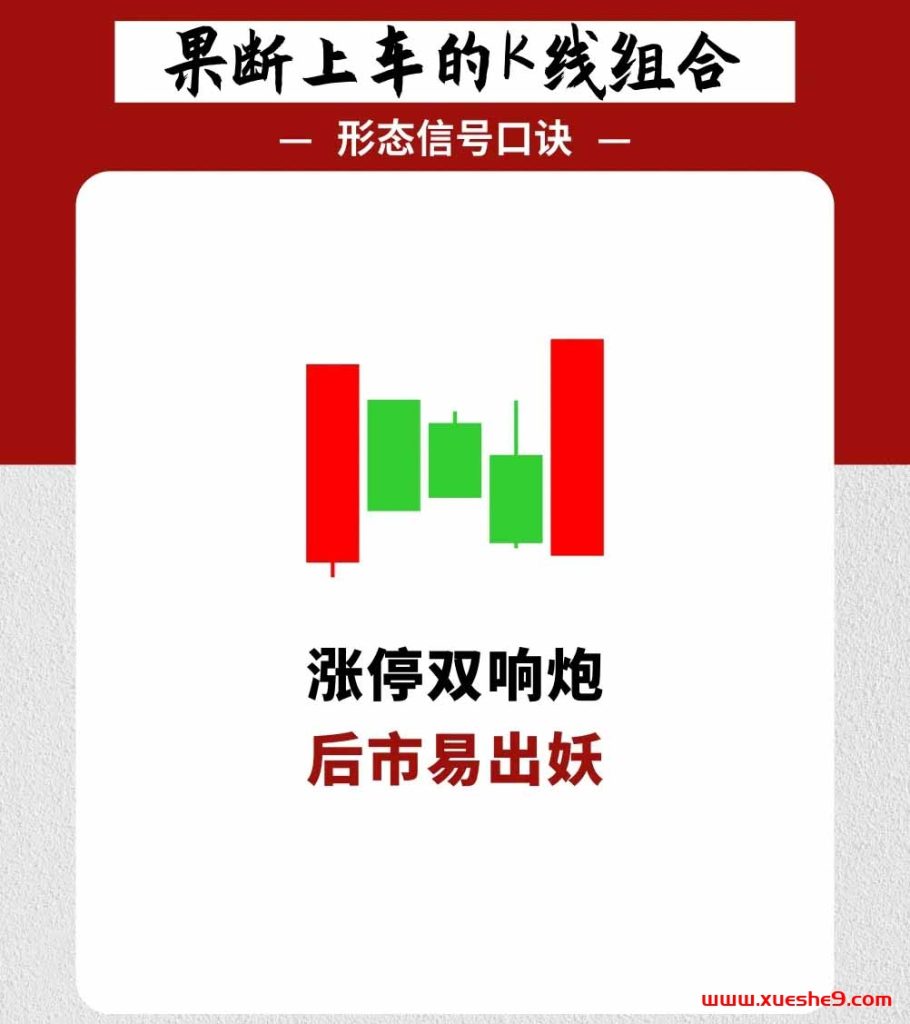 图片[6]-【K线组合攻略】— 准时机，聚焦K线组合，果断上车赚大钱！-玖儿的学习笔记