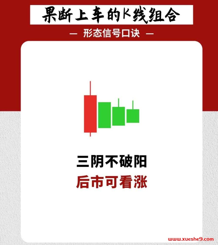 【K线组合攻略】— 准时机，聚焦K线组合，果断上车赚大钱！-玖儿的学习笔记