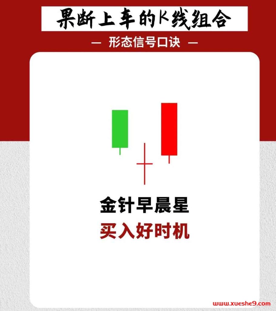图片[3]-【K线组合攻略】— 准时机，聚焦K线组合，果断上车赚大钱！-玖儿的学习笔记