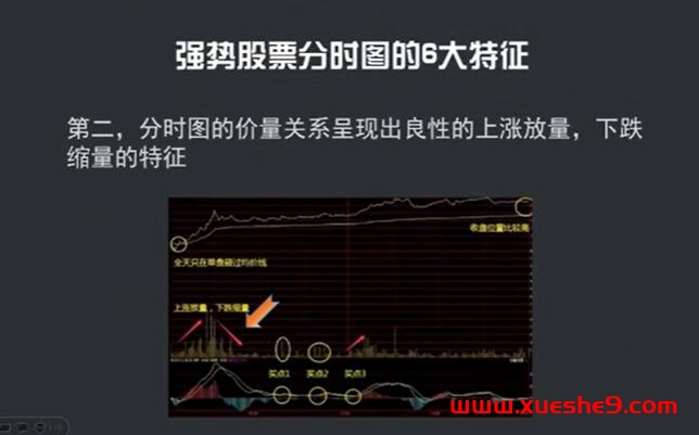 图片[3]-揭秘强势股票：6大特征解读分时图，助你轻松判断投资机会！#强势品种 #分时图技巧 #股票分析-玖儿的学习笔记