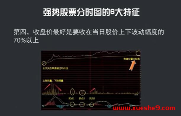 图片[5]-揭秘强势股票：6大特征解读分时图，助你轻松判断投资机会！#强势品种 #分时图技巧 #股票分析-玖儿的学习笔记