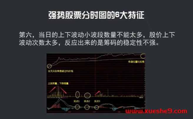 图片[7]-揭秘强势股票：6大特征解读分时图，助你轻松判断投资机会！#强势品种 #分时图技巧 #股票分析-玖儿的学习笔记