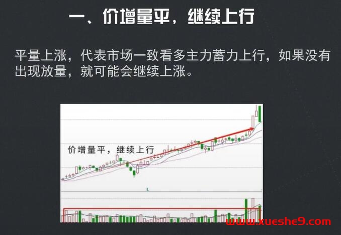 图片[2]-炒股新手必学！掌握这六种股票拉升形态，助你股市轻松翻倍 #股票技巧 #炒股入门 #拉升形态-玖儿的学习笔记