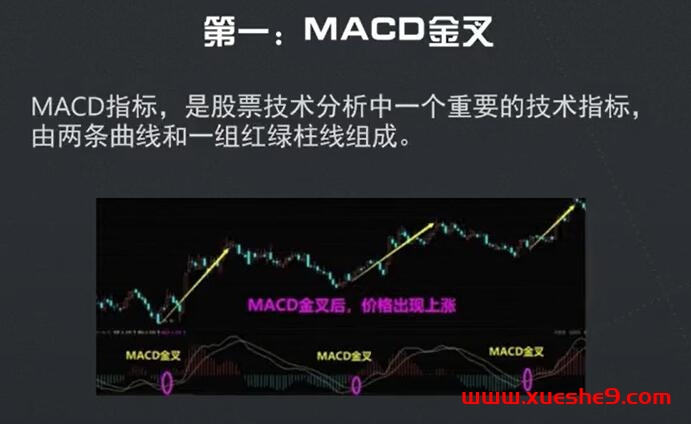 图片[2]-解密炒股新法宝！六脉神剑指标详解，助你洞悉股市趋势#股票指标#炒股技巧#炒股新手-玖儿的学习笔记