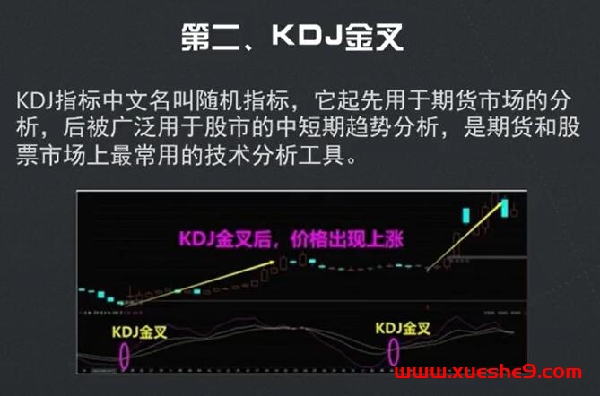 图片[3]-解密炒股新法宝！六脉神剑指标详解，助你洞悉股市趋势#股票指标#炒股技巧#炒股新手-玖儿的学习笔记