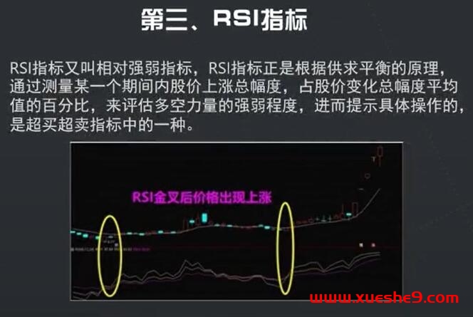 图片[4]-解密炒股新法宝！六脉神剑指标详解，助你洞悉股市趋势#股票指标#炒股技巧#炒股新手-玖儿的学习笔记