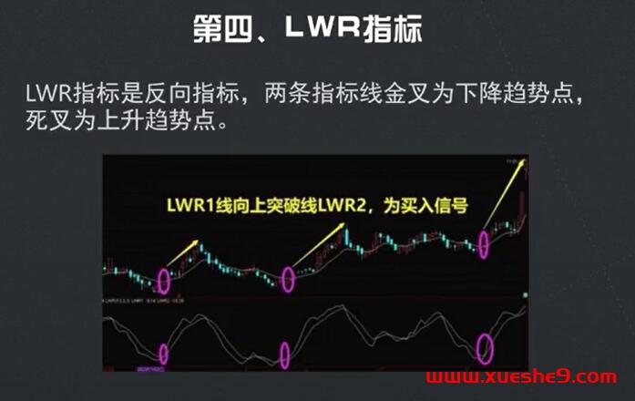 图片[5]-解密炒股新法宝！六脉神剑指标详解，助你洞悉股市趋势#股票指标#炒股技巧#炒股新手-玖儿的学习笔记