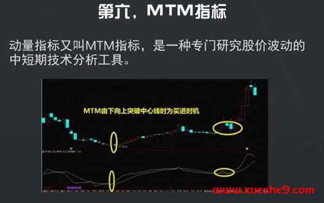 图片[7]-解密炒股新法宝！六脉神剑指标详解，助你洞悉股市趋势#股票指标#炒股技巧#炒股新手-玖儿的学习笔记