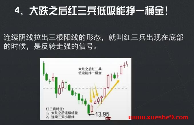 图片[5]-老股民传授10年心得！短线炒股必学的五大技巧揭秘#股票技巧#炒股经验分享#股市短线攻略-玖儿的学习笔记