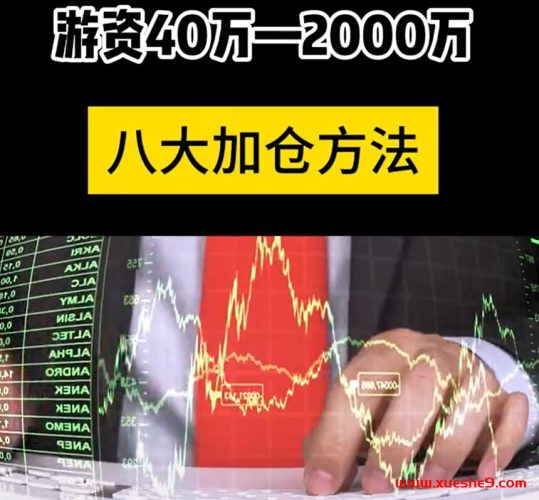 揭秘游资40万一2000万的8大加仓秘籍!股市新手必读的炒股心法#股票技巧#炒股经验分享#游资加仓-玖儿的学习笔记