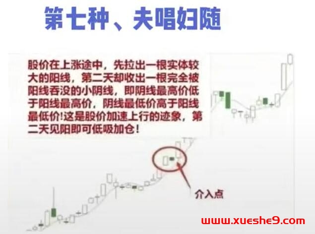 图片[8]-揭秘游资40万一2000万的8大加仓秘籍！股市新手必读的炒股心法#股票技巧#炒股经验分享#游资加仓-玖儿的学习笔记