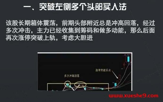 图片[2]-股市新手必看！三招教你从技术面挑选潜力牛股，股票选股技巧大揭秘！-玖儿的学习笔记