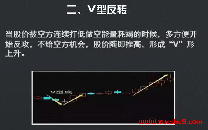 图片[3]-股市新手必看！三招教你从技术面挑选潜力牛股，股票选股技巧大揭秘！-玖儿的学习笔记