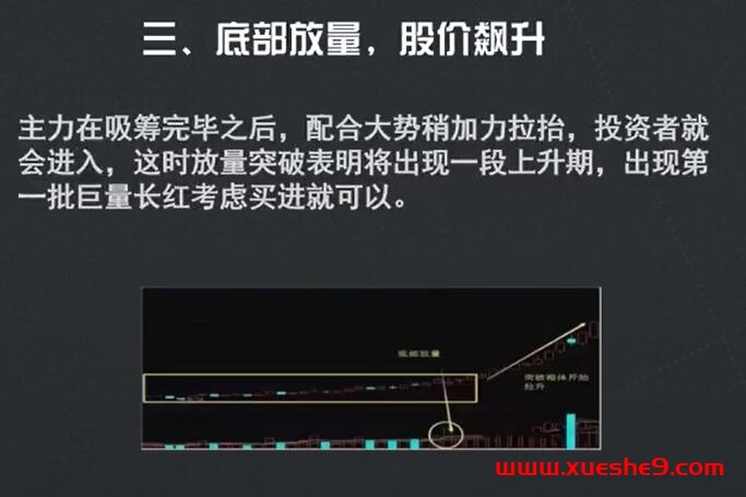 图片[4]-股市新手必看！三招教你从技术面挑选潜力牛股，股票选股技巧大揭秘！-玖儿的学习笔记