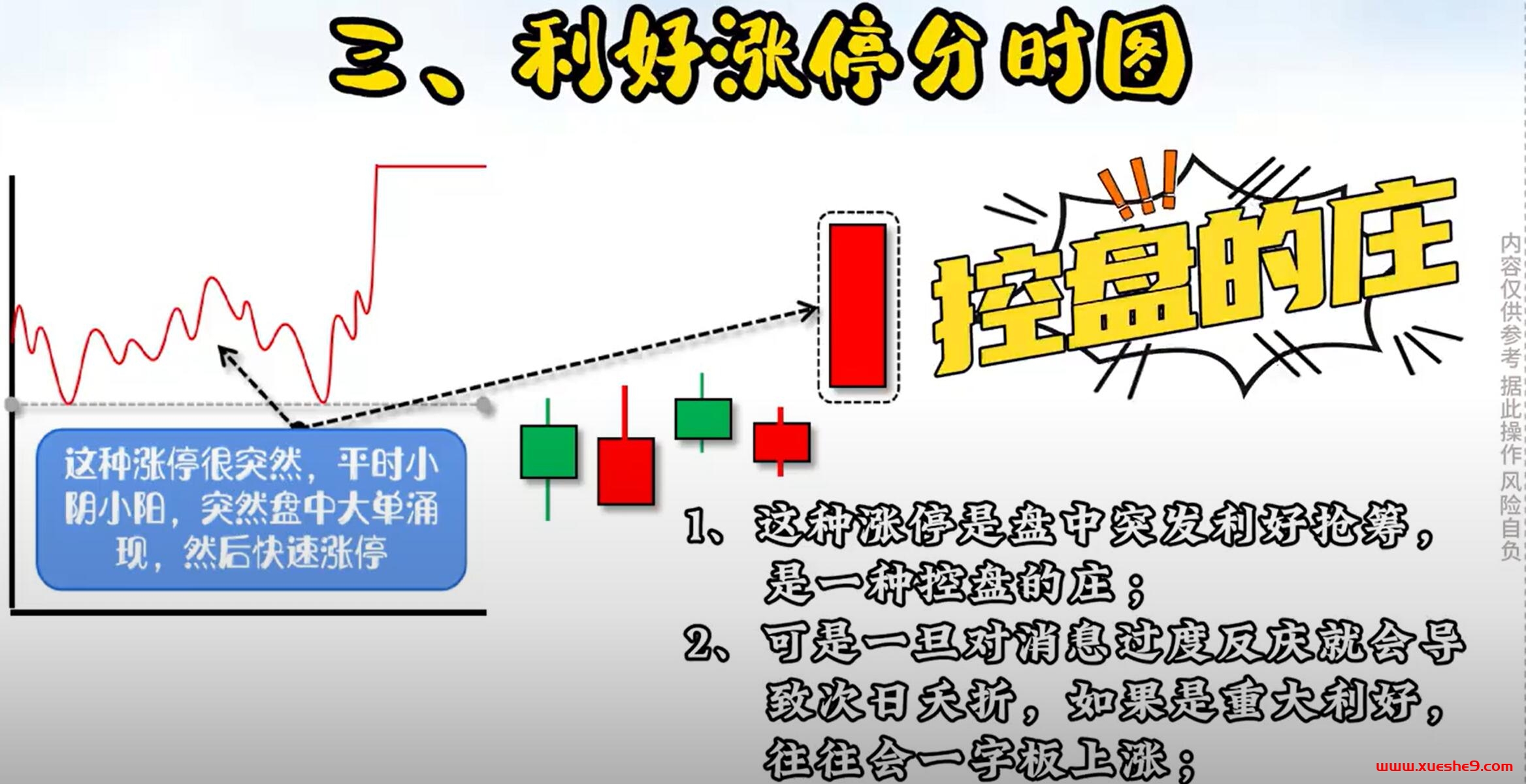 图片[4]-揭秘主力操盘：学会辨别这五种分时涨停图形，投资高手的必备技能！-玖儿的学习笔记