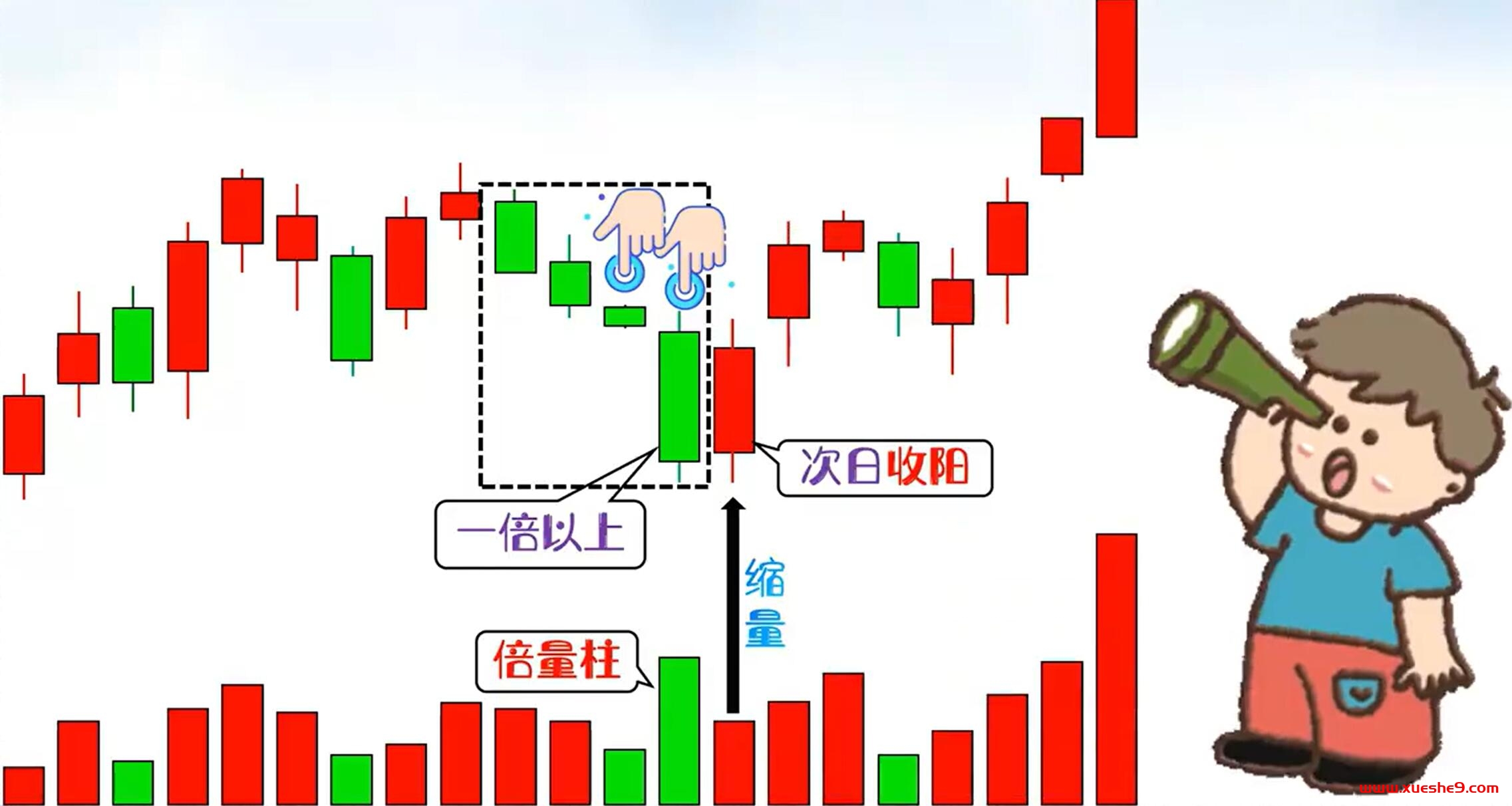 图片[3]-持续盈利秘籍揭秘，慢才是稳赚的快捷方式！-玖儿的学习笔记