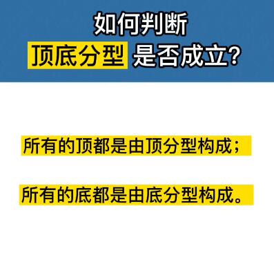 【背驰解析】揭秘背驰是力度衰竭的表现，缠论专家分享实战经验-玖儿的学习笔记