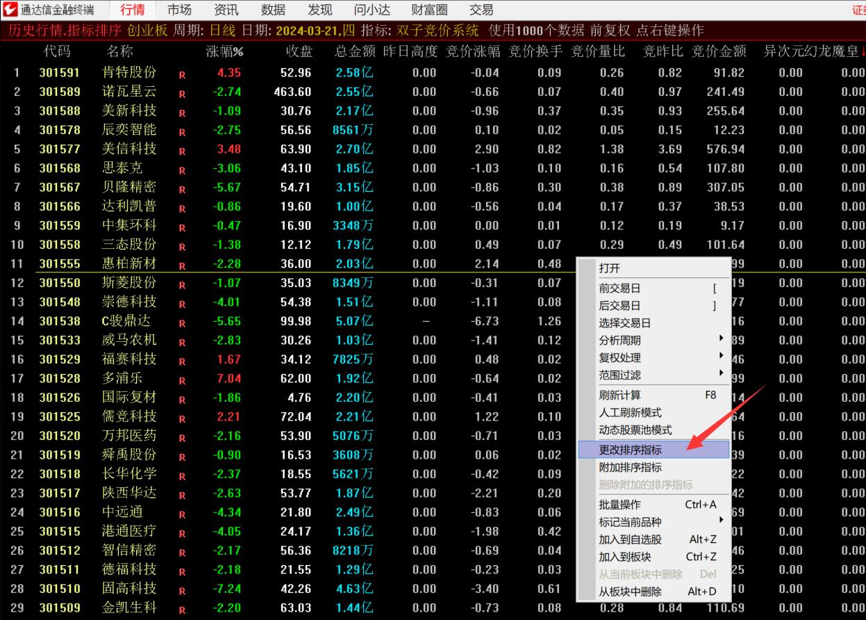 图片[3]-尾盘绝杀指标，通达信尾盘排序选股指标公式源码附操作图-玖儿的学习笔记