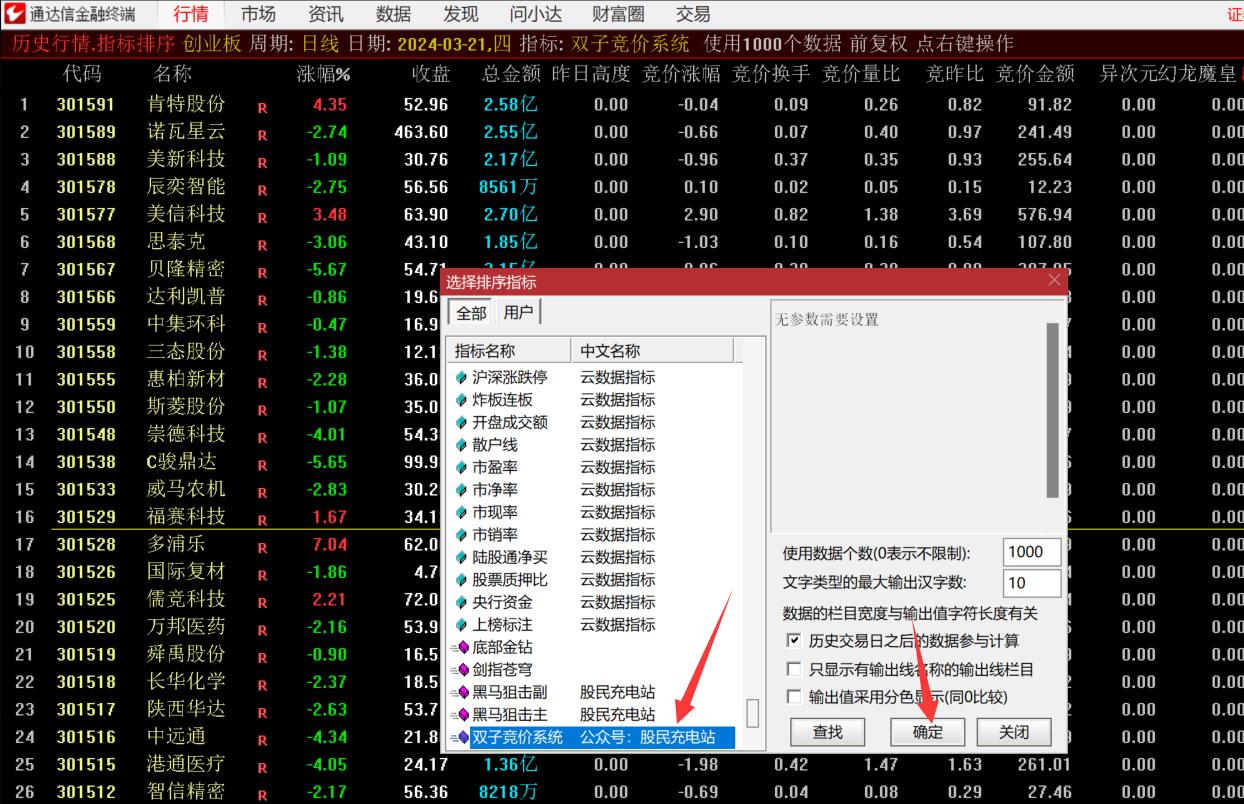 图片[4]-“双子竞价”通达信2024竞价指标选股公式附源码-玖儿的学习笔记